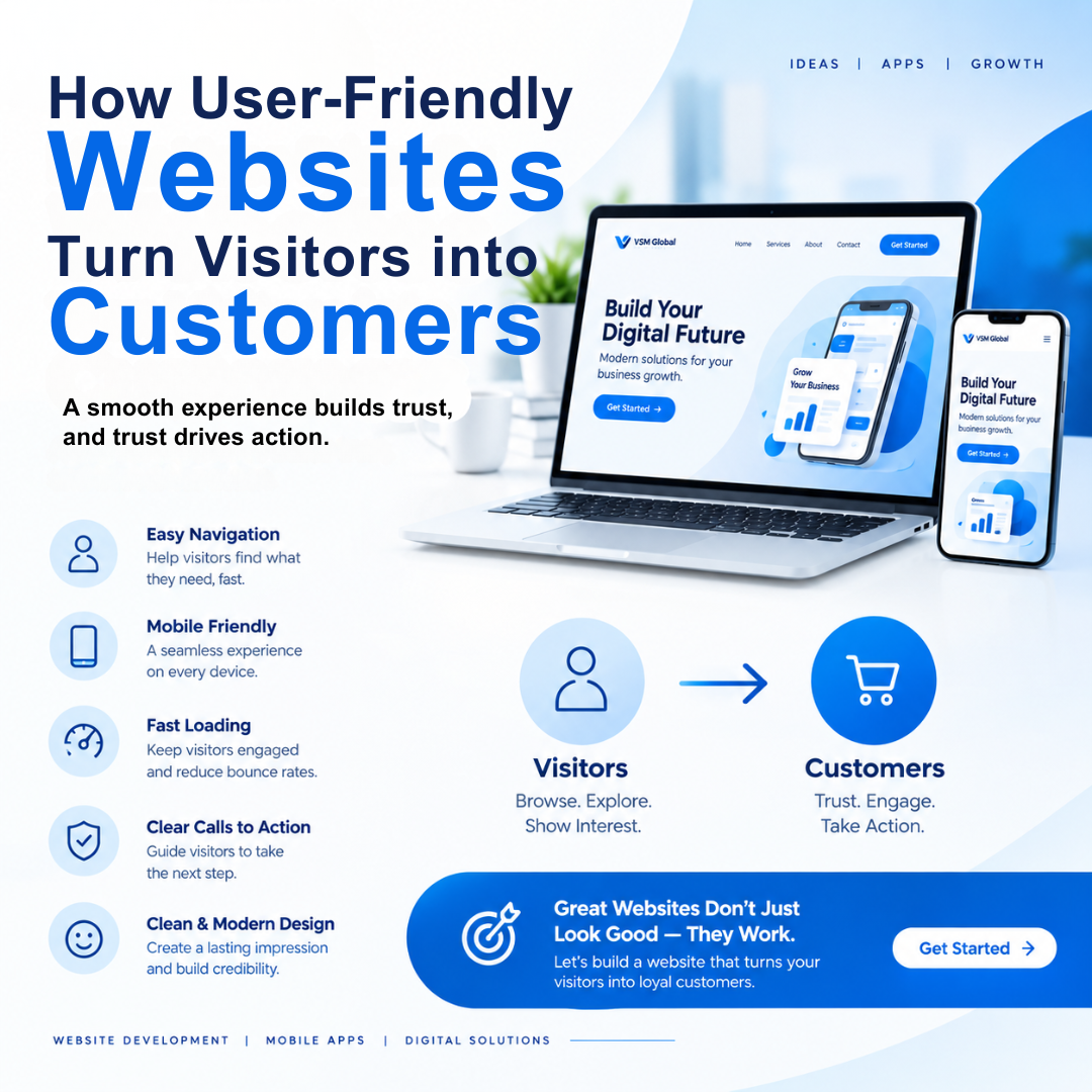 How User-Friendly Websites Turn Visitors into Customers