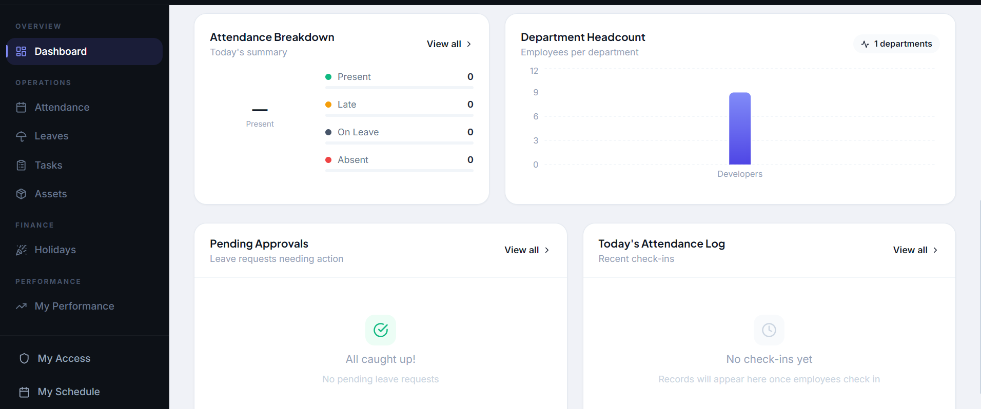 Workforce Management